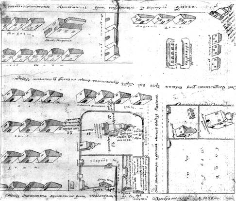 Фрагмент карти-схеми Звягеля 1798 року